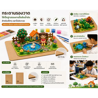 Project กระดานรองวาด กระดานรองเขียน เรียบด้านเดียว เรียบสองด้าน คลิปบอร์ด มีขนาด A1 A2 A3 A4