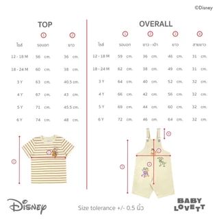 [Babylovett] 21 Toy Story - Top and Overall