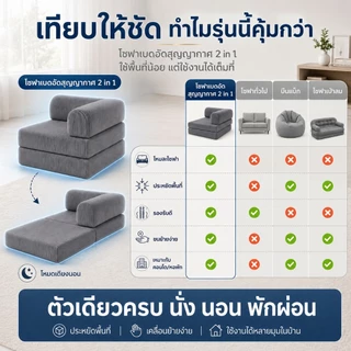 โซฟาเบด 1 ที่นั่ง โซฟาบีบอัด 2in1 ปรับเป็นเตียงได้ พับเก็บง่าย ประหยัดพื้นที่ สำหรับห้องเล็ก