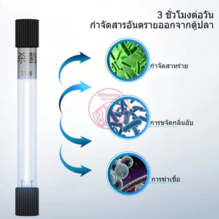 โคมไฟยูวีฆ่าเชื้อตู้ปลา 220V 3w ถึง 13w ฆ่าสาหร่ายทําความสะอาดน้ําสีเขียว