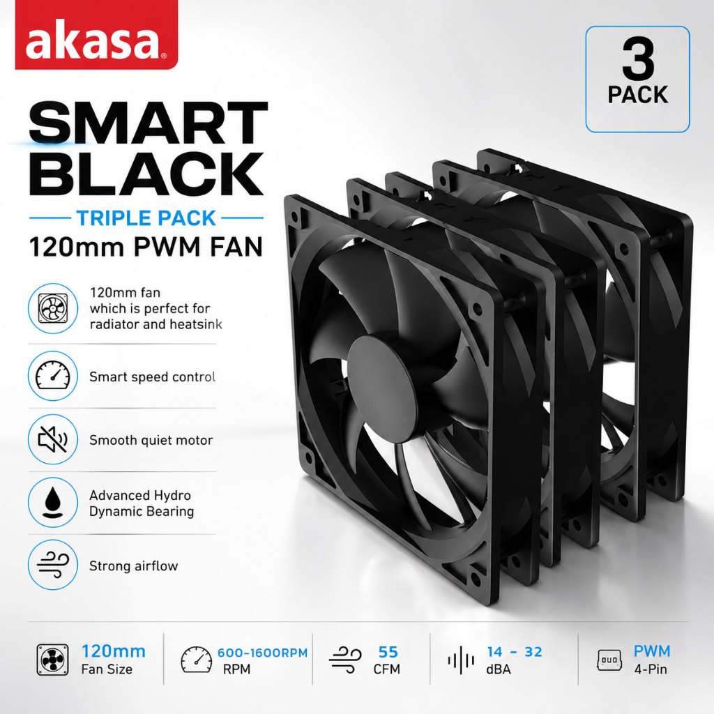 Akasa CASE FAN พัดลมเคส PWM ขนาด 120 มม. 120mm x 3 Smart Black - แพ็ก 3 ชิ้น  ให้แรงลมสูง