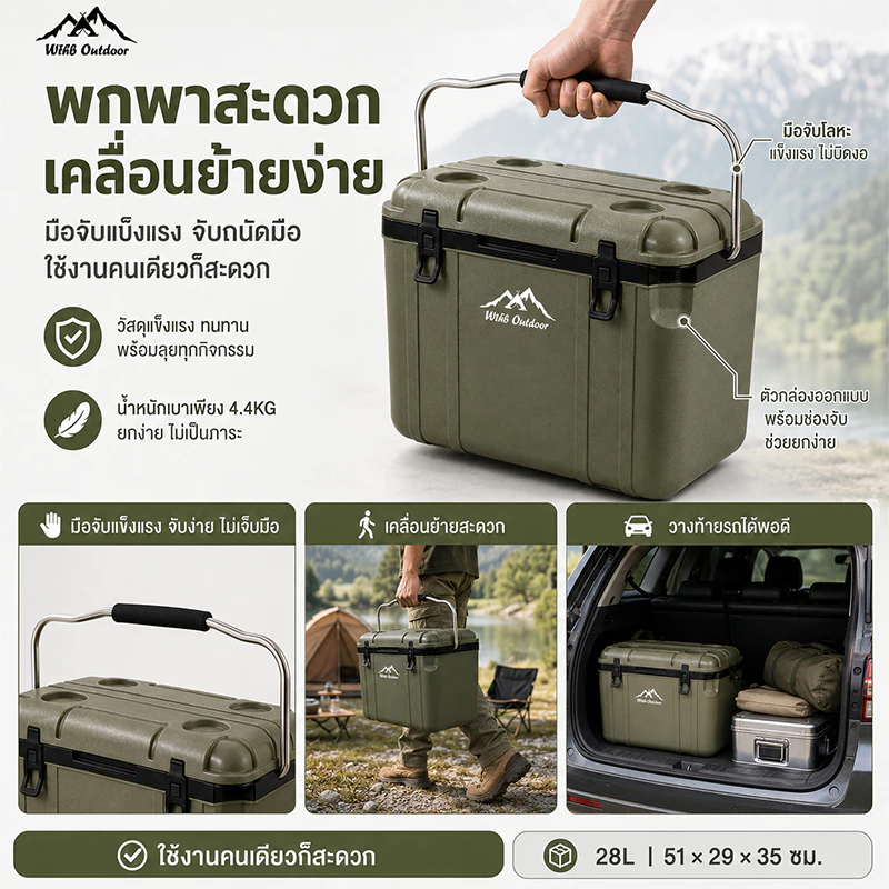 กระติกน้ําแข็ง กระติกเก็บความเย็น กล่องเก็บความเย็นตั้งแคมป์  28L ลิตร แบบพกพา ฉนวนและเครื่องทำความเย็นระยะยาว 72H thumbnail 3