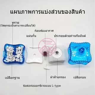 กรองสี่เหลี่ยม ประหยัดพื้นที่ พร้อมระบบกรอง ดักจับสิ่งสกปรกภายในตู้ปลา ใช้งานง่ายแค่เสียบปั๊มลมออกซิเจน เครื่อง พ่น