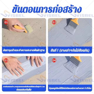 💦กันน้ำระดับมืออาชีพ 100 ปี💦สีกันน้ำรั่วซึม กันน้ำได้เร็ว การยึดเกาะที่แข็งแกร่ง กันซึมหลังคา กาวกันน้ํารั่วซึม