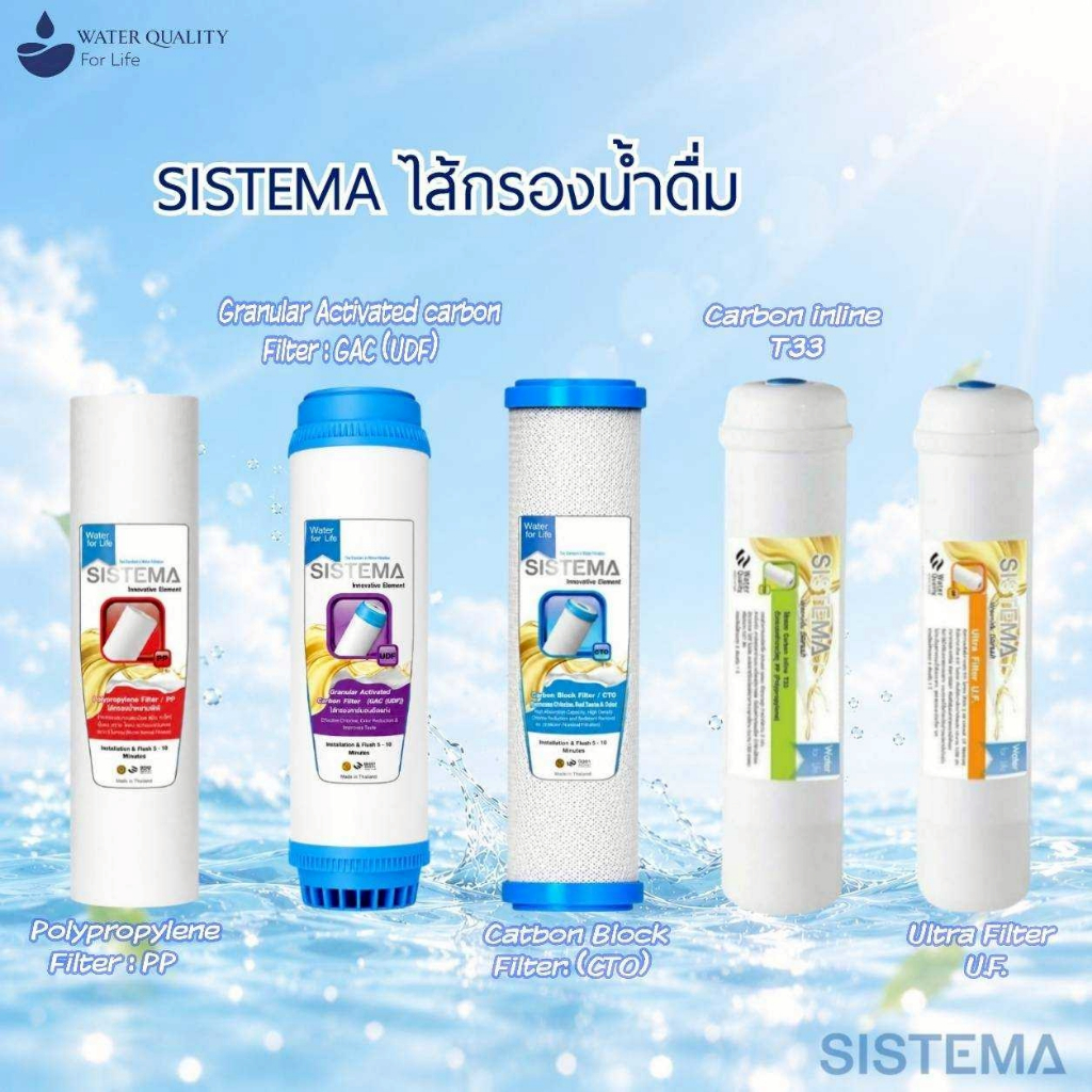 SISTEMA ชุดไส้กรอง สำหรับเครื่องกรองน้ำ 3 ขั้นตอน