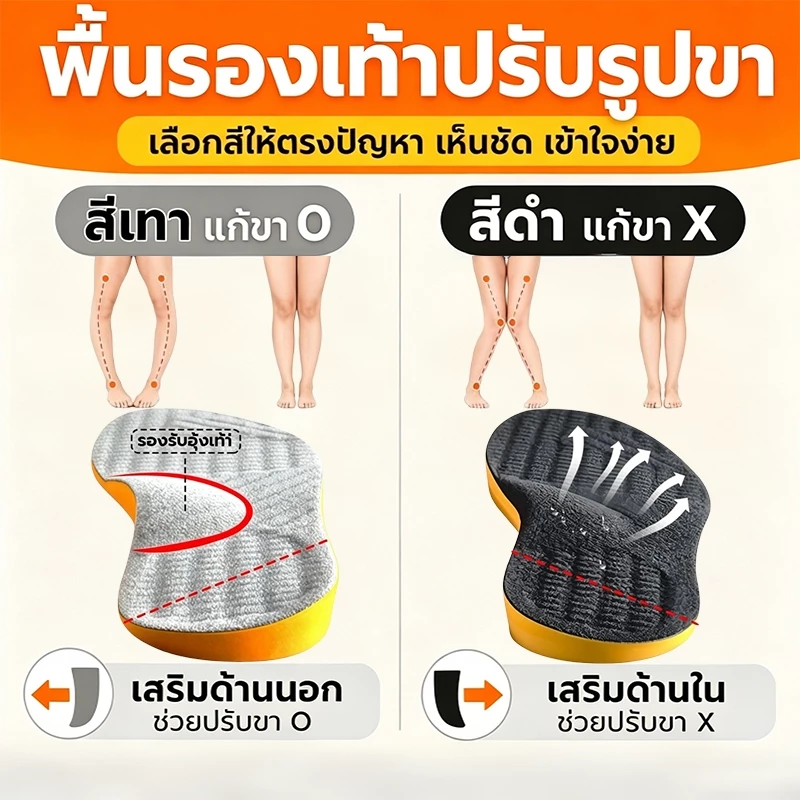 พื้นรองเท้า แก้ไขเท้าแบน และขารูปตัว O/X/XO รองรับอุ้งเท้าทั้งสูงและต่ำ ปรับรูปขาให้ตรง