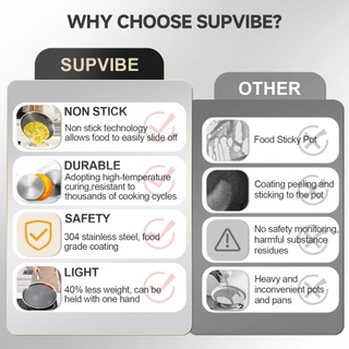 SUPVIBE กระทะรังผึ้งสแตนเลส วัสดุสแตนเลส 304 ลายรังผึ้ง ไม่ติดกระทะ ทนต่อรอยขีดข่วน กระทะรังผึ้ง