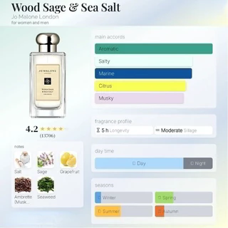 【ส่งฟรี🚚】English Pear / Sea Salt / Wild Bluebell100ml EDP น้ำหอมยูนิเซ็