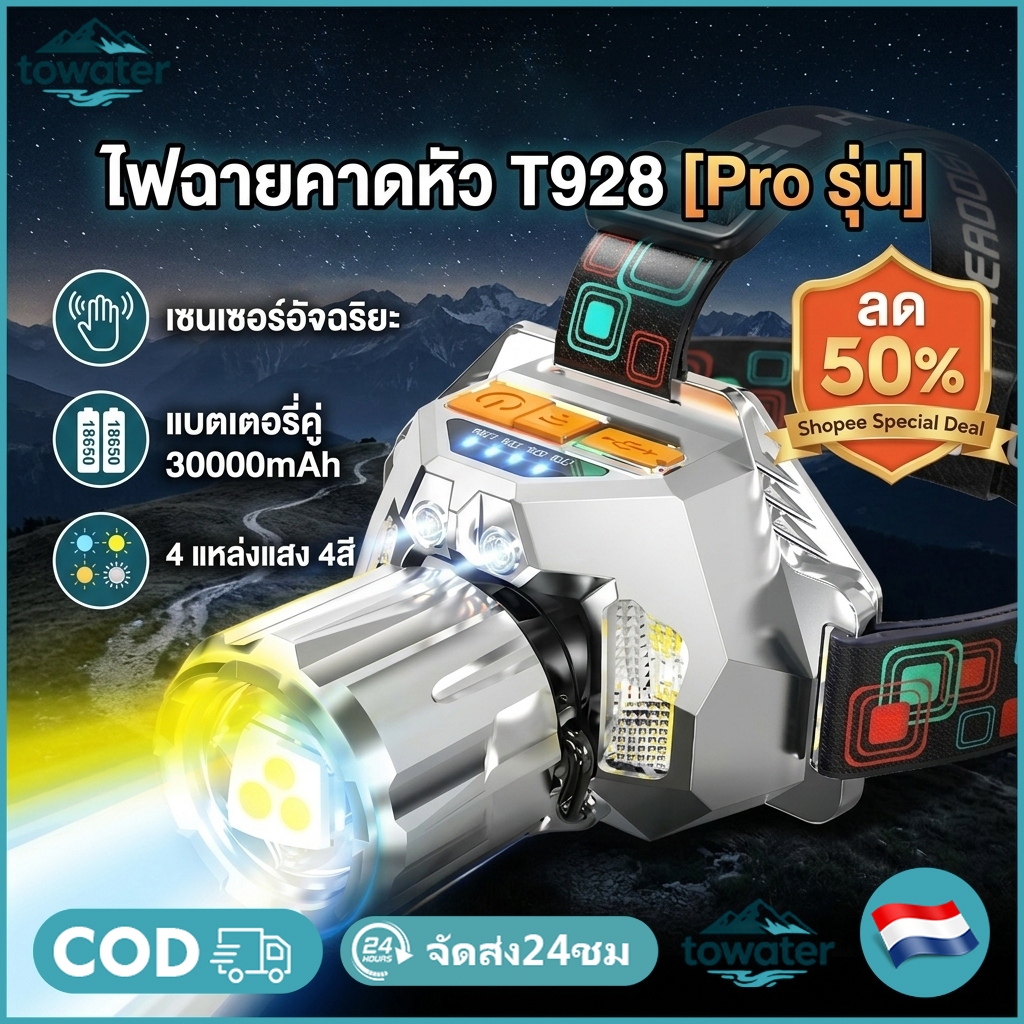 【COD】ไฟฉายคาดหัว ไฟฉายคาดหัวแท้ LED แหล่งแสง4สีซุปเปอร์ไลท์ติ้งปรับโฟกัสด้วยการยืดกันน้ำใช้งานแบต48-72h