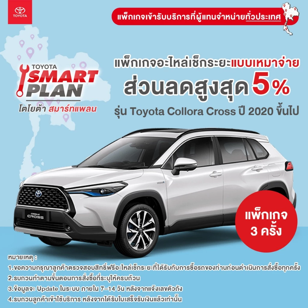 TOYOTA Smart Plan แพ็กเกจอะไหล่เช็กระยะแบบเหมาจ่าย รุ่น Toyota Corolla Cross ปี 2020 ขึ้นไป
