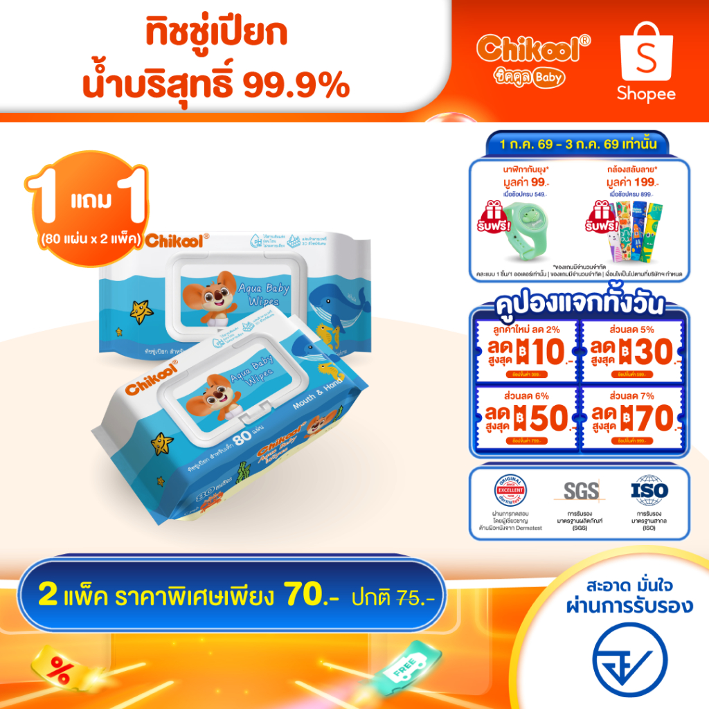 [ซื้อ 1 แถม 1] Chikool Aqua Baby Wipes ชิคคูล ทิชชู่เปียก สำหรับเด็กผ้าเปียกนุ่มชุ่มชื้นอ่อนโยนต่อเด็ก 80 แผ่น/1แพ็ค