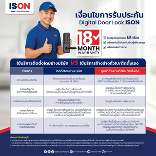 [NEW] ISON Digital Door Lock กลอนประตูดิจิตอลล็อก ติดแทนมอลทีส รุ่น SSL-M5101 BL อีสออน ไม่รวมติดตั้งรับประกัน 18 เดือน