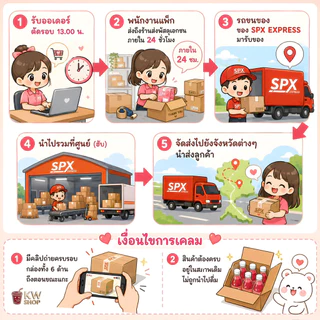 (แบบ 3 ขวดเปิดสั่งได้วันที่ 11) น้ำหวานเข้มข้น กลิ่นราสเบอร์รี่ ฝาทอง สินค้าเข้าใหม่【 3 ขวด 】พร้อมส่ง ช้อปเลย 🛍️🛒