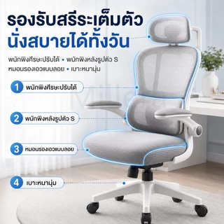 Millera ✨[รุ่นอัพเกรด]✨ เก้าอี้สำนักงาน เก้าอี้เรียน เก้าอี้พนักพิงตาข่าย เบาะนั่งสบาย สไตล์โมเดิร์น