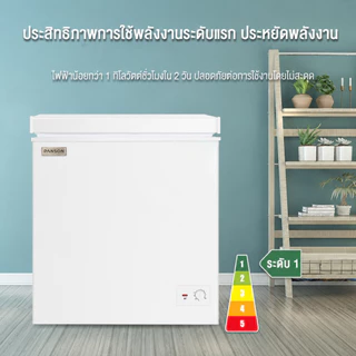 Panson ตู้แช่แข็งฝาทึบ ตู้แช่แข็ง ขนาดเล็กในครัวเรือน ความจุ 108-228 ลิตร ตู้แช่แข็งครัวเรือน แช่เบียรวุ้น แช่นม ประหยัด