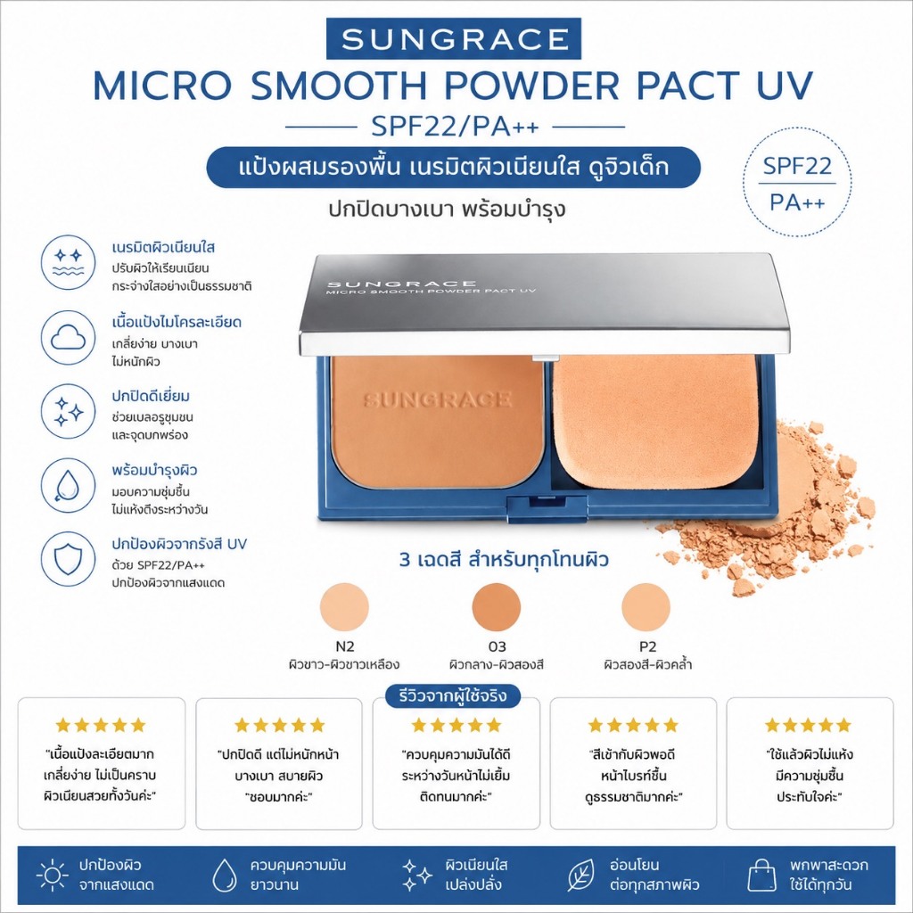 ❤️ไม่แท้คืนเงิน❤️Sungrace Micro Smooth Powder Pact UV SPF22/PA++ แป้งผสมรองพื้น
