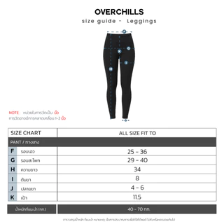 Overchills สินค้าฟรี เลคกิ้งกันหนาว
