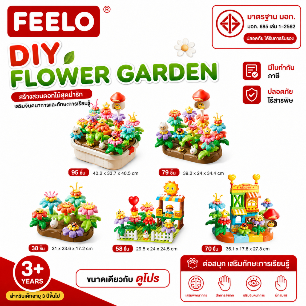 FEELO ของเล่นตัวต่อ Creative Series รุ่น DIY Flower Garden ขนาดเดียวกับดูโปร