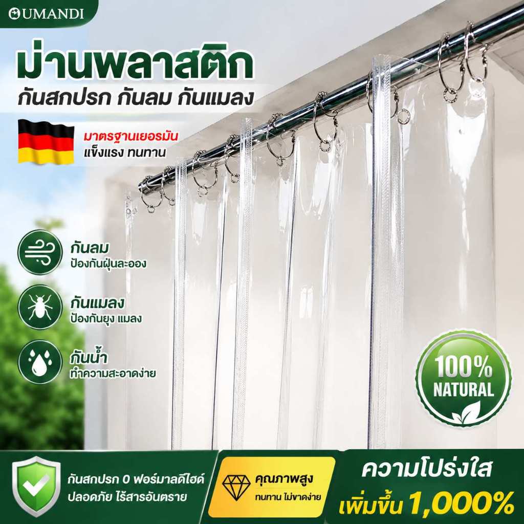 OUMANDI ม่านพลาสติกใส PVC ฉากกั้นห้องแอร์ 1.8x1.8M / 2x2M เกรด A++ กันความร้อน กันฝุ่น แยกอุณหภูมิ ติดตั้งง่าย