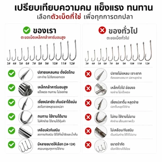 100 ชิ้น/กล่อง: ตะขอตกปลาเหล็กกล้าคาร์บอน ใช้งานง่าย ตัวตะขอแข็งแรงและคม