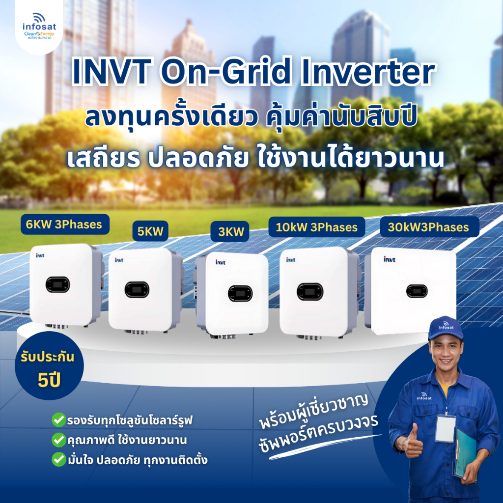 INVT อินเวอร์เตอร์โซลาร์เซลล์ On Grid Inverter 3KW / 5KW / 6KW 3Phase / 10KW 3Phase / 30KW 3Phase รั