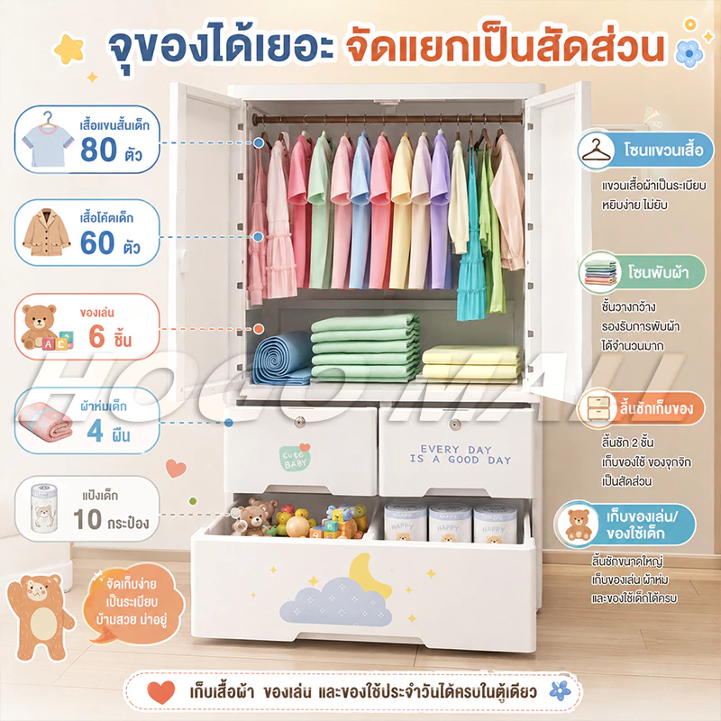 HOGO ตู้เสื้อผ้าเด็ก พับเก็บได้ ตู้เสื้อผ้า ตู้เก็บของ ลายการ์ตูน พร้อมล้อเลื่อน ประตูคู่ ลิ้นชัก thumbnail 5