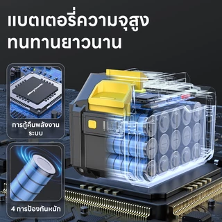Maybuck แบตเตอรี่ลิเธียมความจุสูง หัวต่อ สำหรับเครื่พัดลมแบตเตอรี่ลิเธียม-เครื่องล้างรถ รับประกัน 1 ปี ส่งฟรี