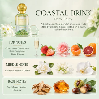 LONKOOM Summer Collection Eau De Parfum 30ml น้ำหอมลอนคูม Coastal Drink / Sunset Glow กลิ่นสดชื่น ฟรุตตี้ฟลอรัล ติดทน