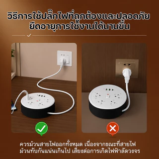 ปลั๊กไฟ ปลั๊ก มีUSB 2300W รางปลั๊กไฟ ปลั๊กUSB ปลั๊กพ่วง ปลั๊กอเนกประสงค์ หัวชาร์จUSB