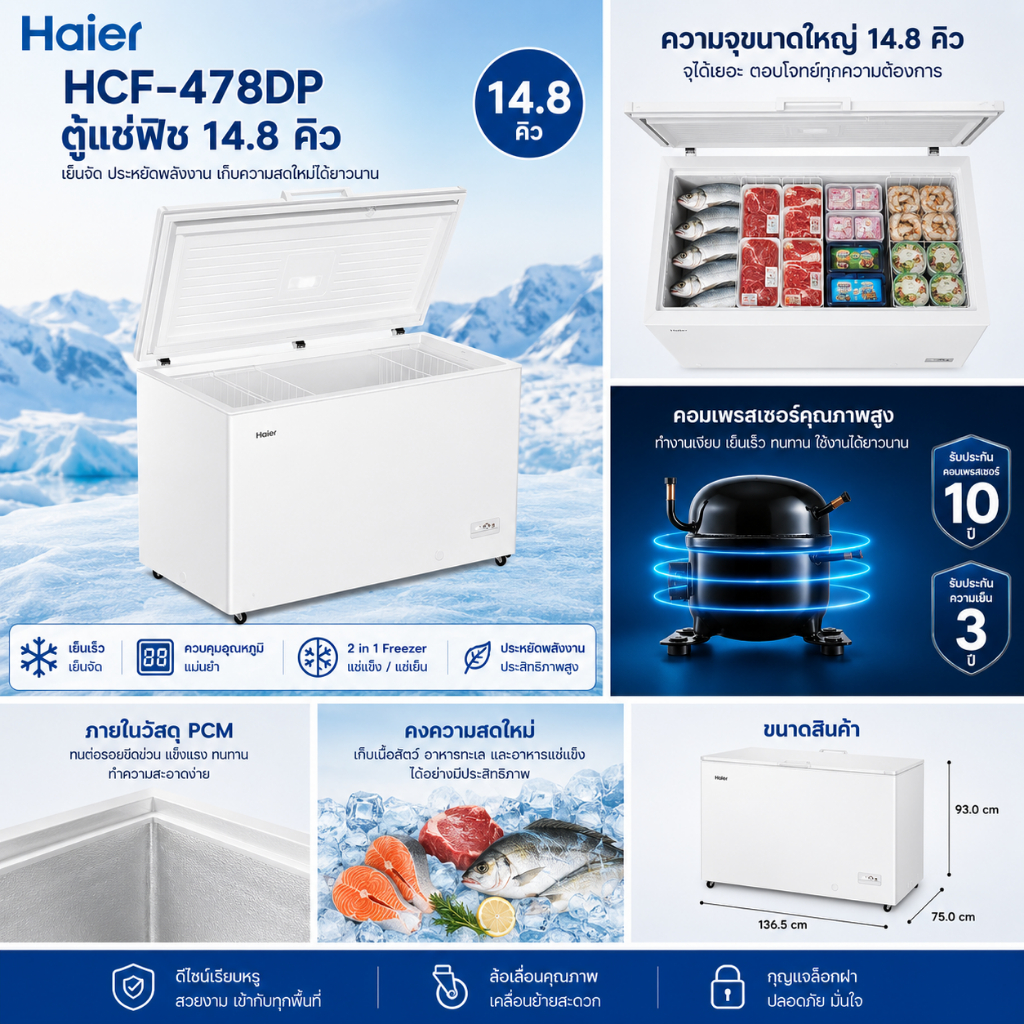 Haier ตู้แช่ฝาทึบ 2 ระบบ รุ่น HCF-478DP (HCF-478DPV2) ขนาด 14.8-15.2 คิว แผงควบคุมดิจิตอล ประกันคอมเ