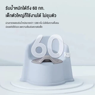 doudou สุดคุ้ม! โถส้วมเด็ก ถอดล้างง่าย รับน้ำหนัก 60kg ✅ ไม่มี BPA ✨ มีพนักพิงหลัง นุ่มนิ่มปลอดภัย ของใช้เด็กเล็ก