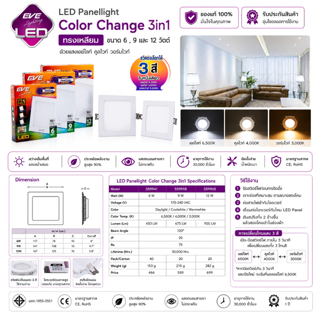 โคมไฟ panel Light Led (3in1) ทรงเหลี่ยม 3แสงโดยการกดสวิตช์3ครั้งได้3แสง EVE