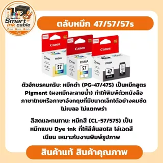 ตลับหมึกพิมพ์ของ Canon (PG-47 สำหรับหมึกสีดำ, CL-57 และ CL-57s สำหรับหมึกพิมพ์สี) ที่ใช้กับเครื่องปริ้นเตอร์รุ่นประหยัดย