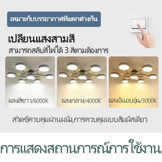 🔥พร้อมส่ง🔥โคมไฟเพดาน led 3สีไฟเพดานห้องนั่งเล่นโคมระย้าที่เรียบง่ายทันสมัยห้องนอนเพดานโคมไฟจี้