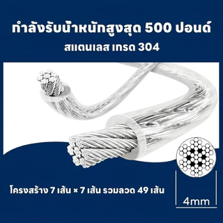 เชือกตากผ้า ลวดสลิง สลิง ยาว 5m/10m/15m เมตร เชือกตากแดด ราวตากผ้ากลางแจ้ง ในร่ม แขวนเสื้อผ้า