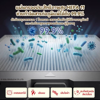 Simplus × Monchhichi Dual-Core เครื่องลดความชื้น+ฟอกอากาศ 650 มล./วัน ถัง 2.5 ลิตร HEPA11 โหมดนอน อโรมา CUSH009 MC