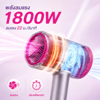 Babonir ไดร์เป่าผมพลังสูง 1800W แห้งเร็ว ไม่ทำลายเส้นผม เบาและพับเก็บได้ ของขวัญปัจฉิม
