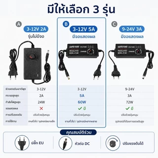 อะแดปเตอร์ ปรับโวลท์ได้ 3V-12V / 9V-24V อะแดปเตอร์ อแดปเตอร์ชาร์จ อะแดปเตอร์ปรับพลังงาน Adjustable Power Adapter