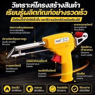 ปืนบัดกรี 80Wพลังใหญ่บัดกรี600℃ร้อนรวดเร็ว ปืนบัดกรี อุปกรณ์บัดกรีป้อนตะกั่วอัตโนมัติ หัวแร้งบัดกรี ปืนหัวแร้ง ที่บัดกรี