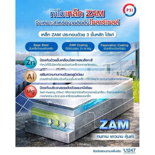 ( แพค 10 ชิ้น ) PSI U Clamp ( 2x2 ) เหล็ก ZAM STEEL ไม่ขึ้นสนิม อุปกรณ์จับยึดแผงโซลาร์เซลล์ แข็งแรงทนทาน
