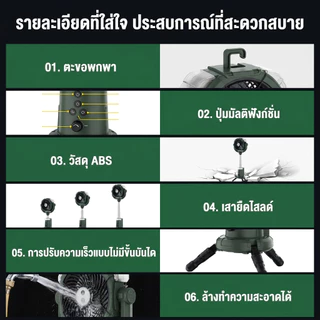 【ZENOVA】พัดลมพ่นละอองน้ำกลางแจ้ง ปรับความสูงได้ มีไฟ LED และตะขอเกี่ยว พกพาสะดวก ใช้งานง่าย เหมาะสำหรับการตั้งแคมป์