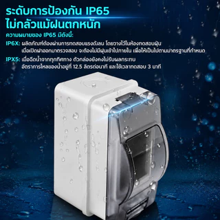 ตู้คอนซูมเมอร์ ตู้เปล่า กันน้ำ IP65 ยูนิต กล่องเบรกเกอร์ Breaker มีฝาปิดแบบใส กล่องไฟ Consumer