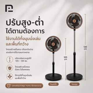 พัดลมหมุนเวียนอากาศตั้งพื้น 10 นิ้ว ลมแรง ส่งลมไกล 10 ม. เสียงเงียบ ประหยัดไฟ สำหรับบ้านและสำนักงาน