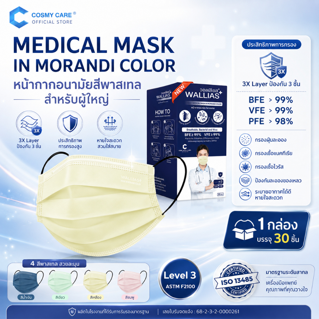 หน้ากากอนามัย Medical Mask รุ่น Morandi Color หน้ากากอนามัยทางการเเพทย์ หนา 3 ชั้น  ป้องกันฝุ่นได้ดี รุ่นใหม่ สวมใส่สบาย