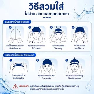 หมวกว่ายน้ำผู้ใหญ่ ผ้าแห้งเร็วหมวกว่ายน้ำซิลิโคนผู้ใหญ่ ผู้ชายและผู้หญิง ระบายอากาศได้ดี หมวกยืดหยุ่น