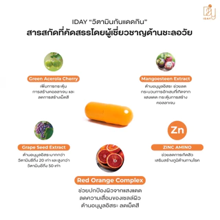 KVKXTHAILAND วิตามินกันแดดแบบกิน บรรจุ 50 แคปซูล I DAY DIETARY SUPPLEMENT ป้องกันผิวคล้ำเสียจากแดด ต้านอนุมูลอิสระ