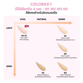 COLORKEY PINK MATTE CUSHION LONG LASTING FLAWLESS BRIGHTENING SPF50+PA++++ คุชชั่น เนือแมตต์ กันน้ำกันเหงื่อ กันแดด