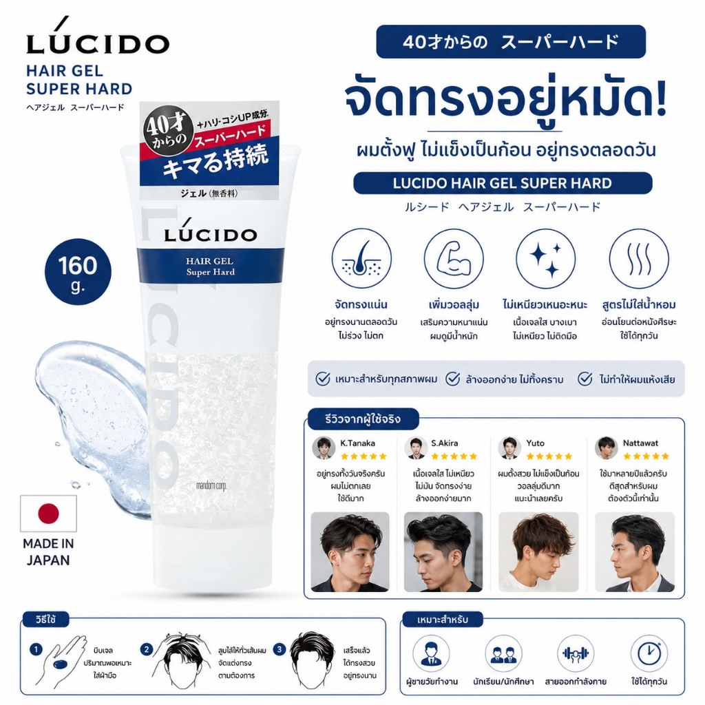 ไม่แท้คืนเงิน Lucido Hair Gel Super Hard 160 g. เจลจัดแต่งทรงอยู่ทรงนานแม้เจอสภาพอากาศชื้น