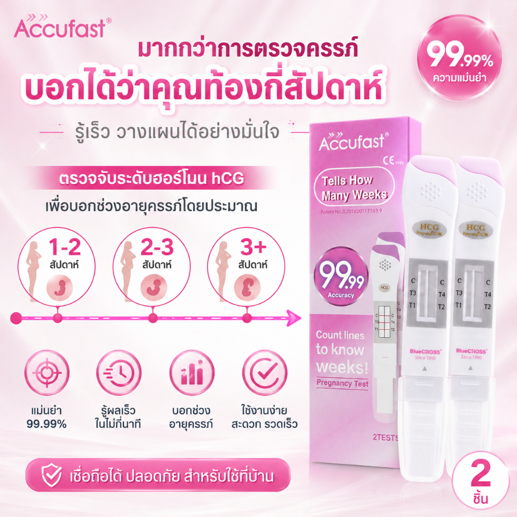 2 ชิ้น [การทดสอบสัปดาห์การตั้งครรภ์] ACCUFAST ชุดทดสอบสัปดาห์การตั้งครรภ์ชุดทดสอบการตั้งครรภ์ในช่วงต้นของผู้หญิง
