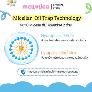 Mellolica : Reset-Skin Cleansing Wipes ทิชชูเปียกลบเครื่องสำอางสูตรกันน้ำ : 1 ซอง 20 แผ่น